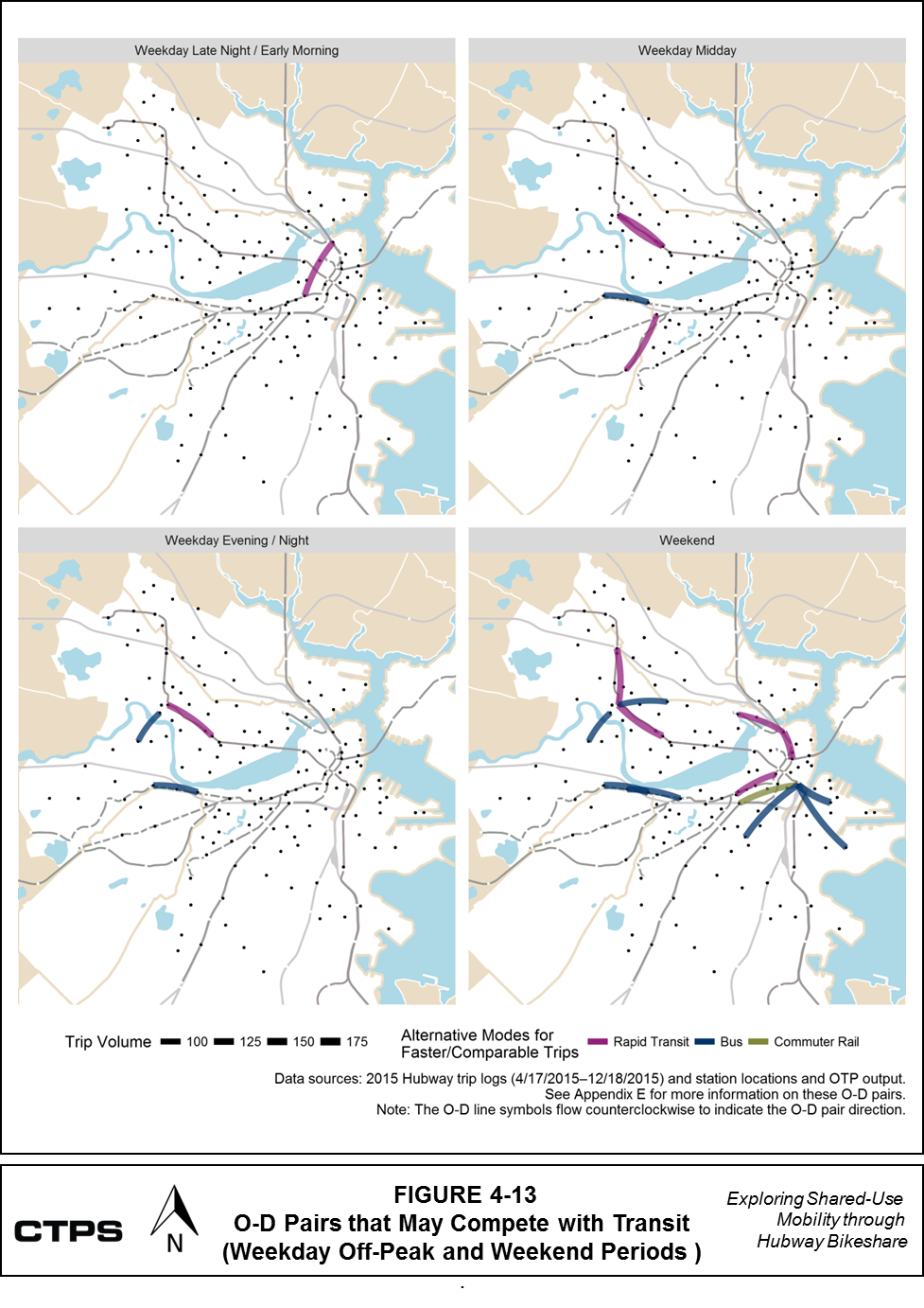 FIGURE 4-13: O-D Pairs that May Complement or Compete with Transit (Weekday Off-Peak and Weekend Periods): This series of four maps shows origin-destination (O-D) pairs of Hubway member trips. The first shows O-D pairs during the weekday late night/early morning period, the second shows O-D pairs during the weekday midday period, the third shows O-D pairs during the weekday evening/night period, and the fourth shows O-D pairs during weekend days. . These O-D pairs are classified according to their trip volume, the relevant modes in the alternate transit itineraries generated by Open Trip Planner (OTP). At least 50 percent of the trips in these pairs were faster or comparable in travel time by transit. More information about these O-D pairs is available in Appendix E.